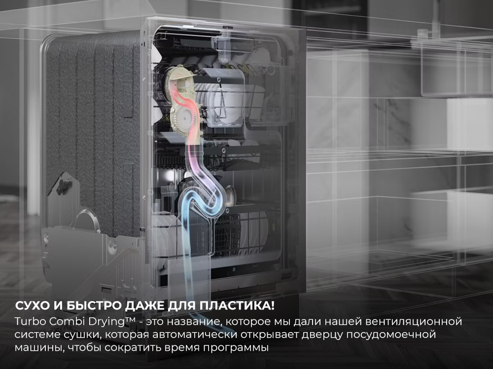 Asko DFI545V