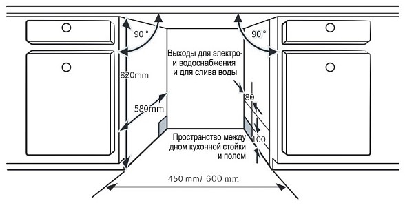 Evelux BD 4500