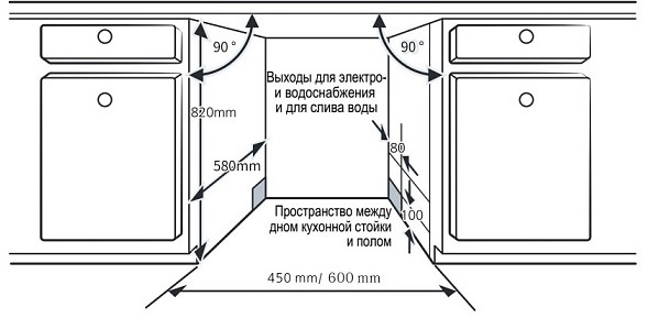 Evelux BD 6000