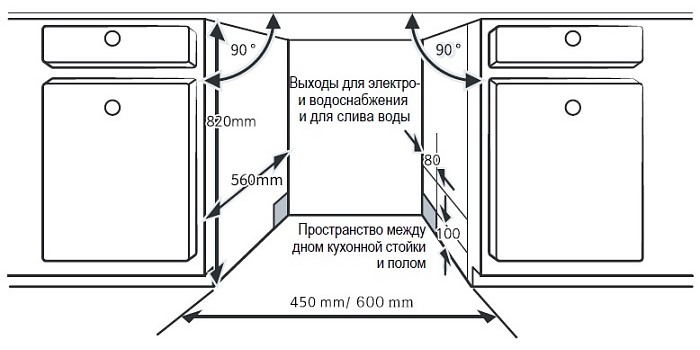 Evelux BD 6004