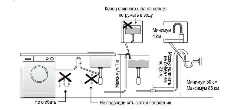 Evelux EW 46121 S