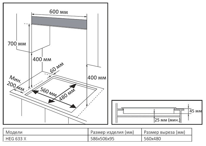 Evelux HEG 633 X