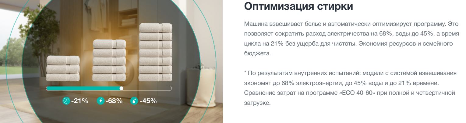 Gorenje WG2PS94A12/C
