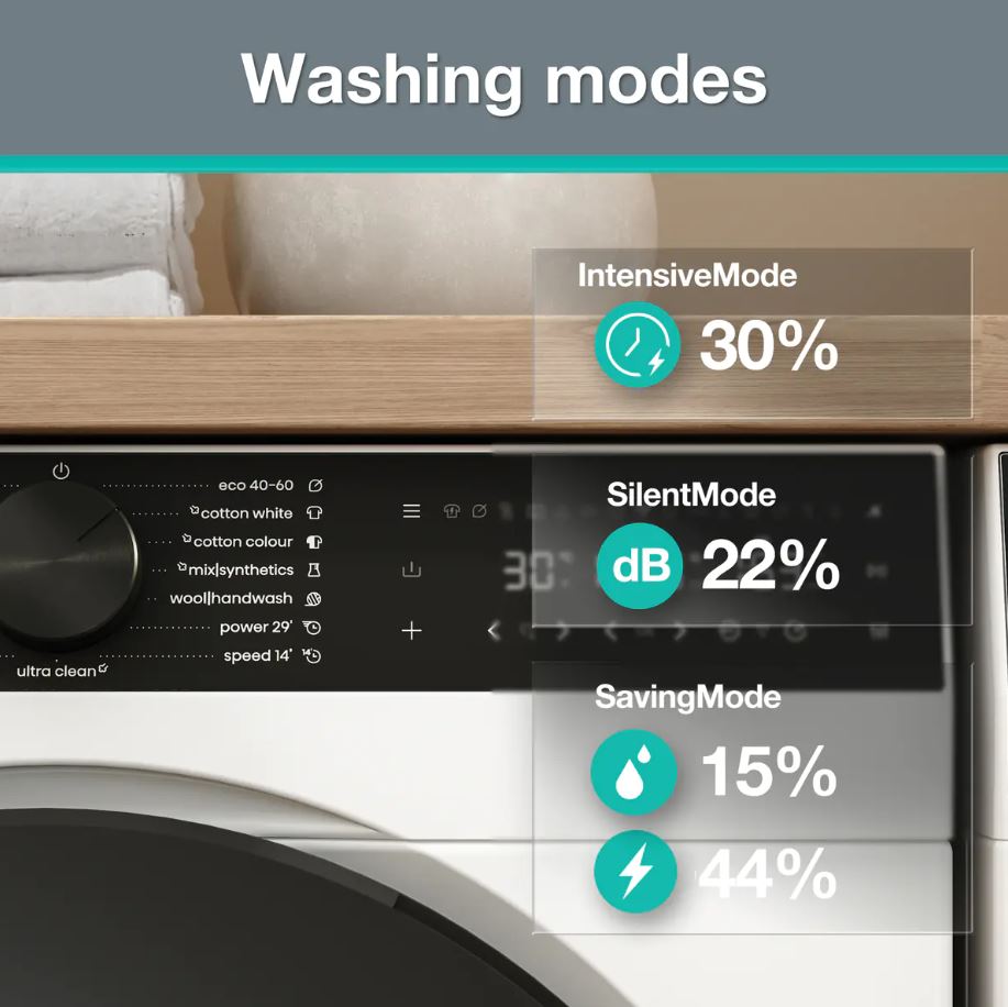 Gorenje WG694A11