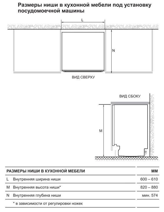 Haier HDWE13-191RU