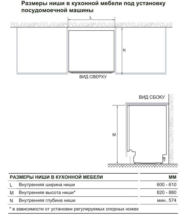 Haier HDWE14-094RU