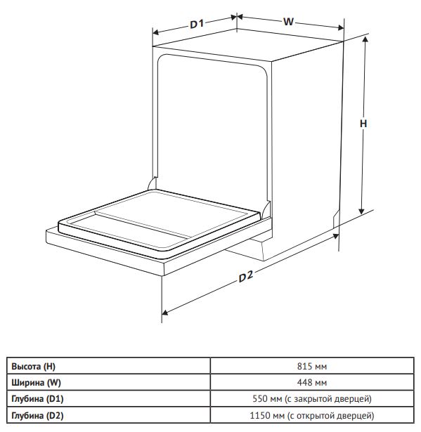 Korting KDI 45570