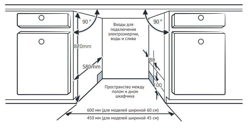 Korting KDI 45977