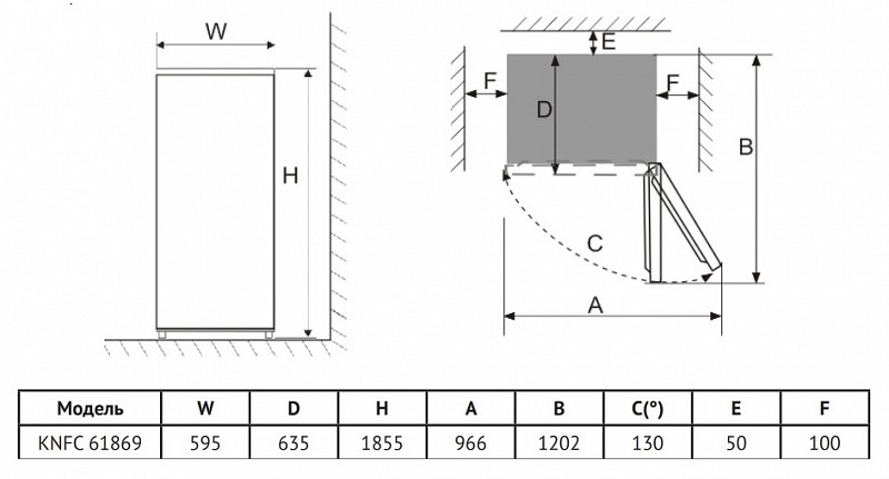 Korting KNFC 61869 GN