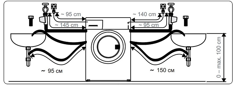 Korting KWD 58L1496