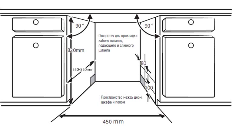 Kuppersberg GLM 4580