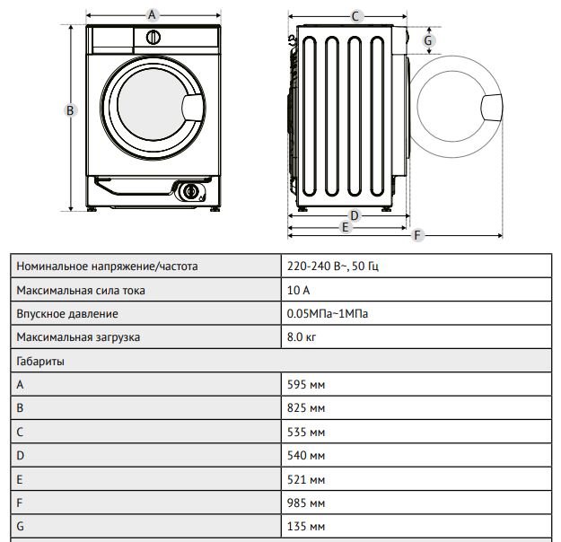 Kuppersberg WM 541