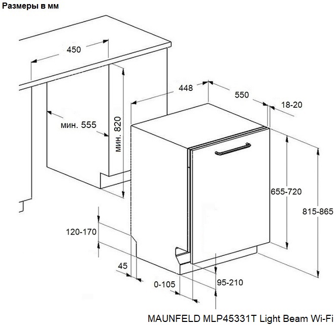 MAUNFELD MLP45331T Light Beam Wi-Fi