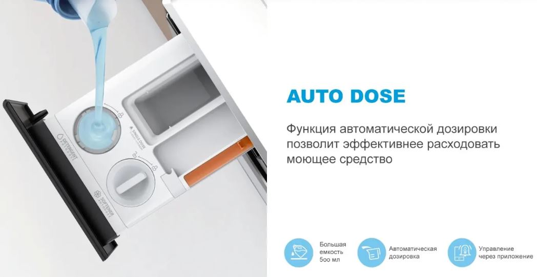 Midea MF210W105WB/T
