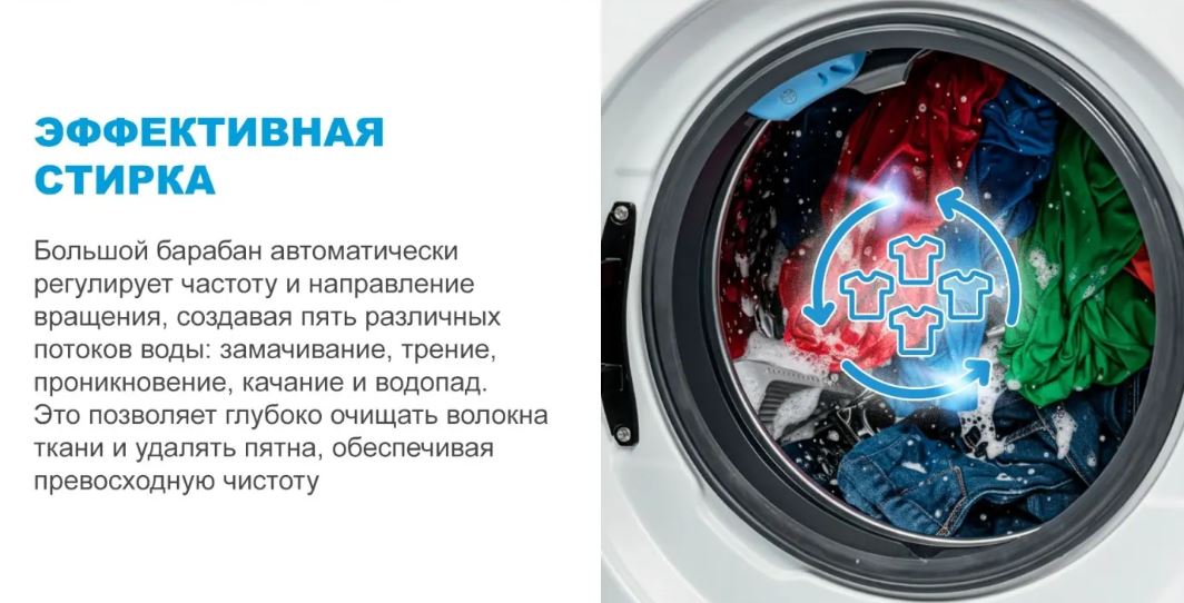 Midea MF210W105WB/T