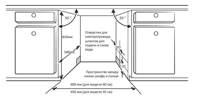Midea MID45S100i