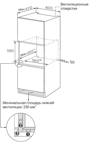Midea MO37007GB