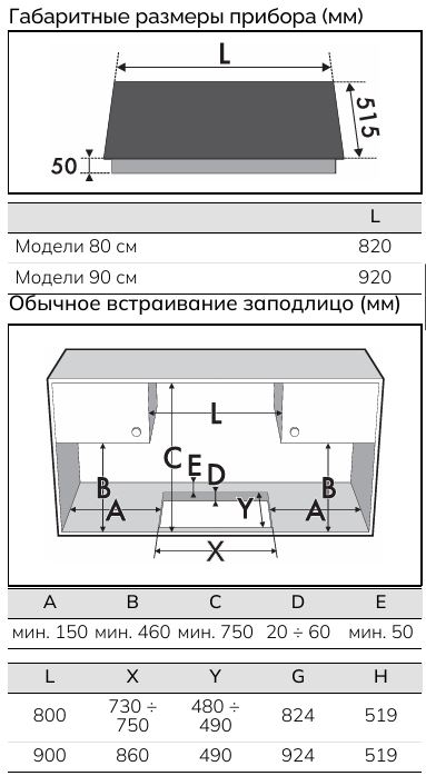 Smeg SISL7964