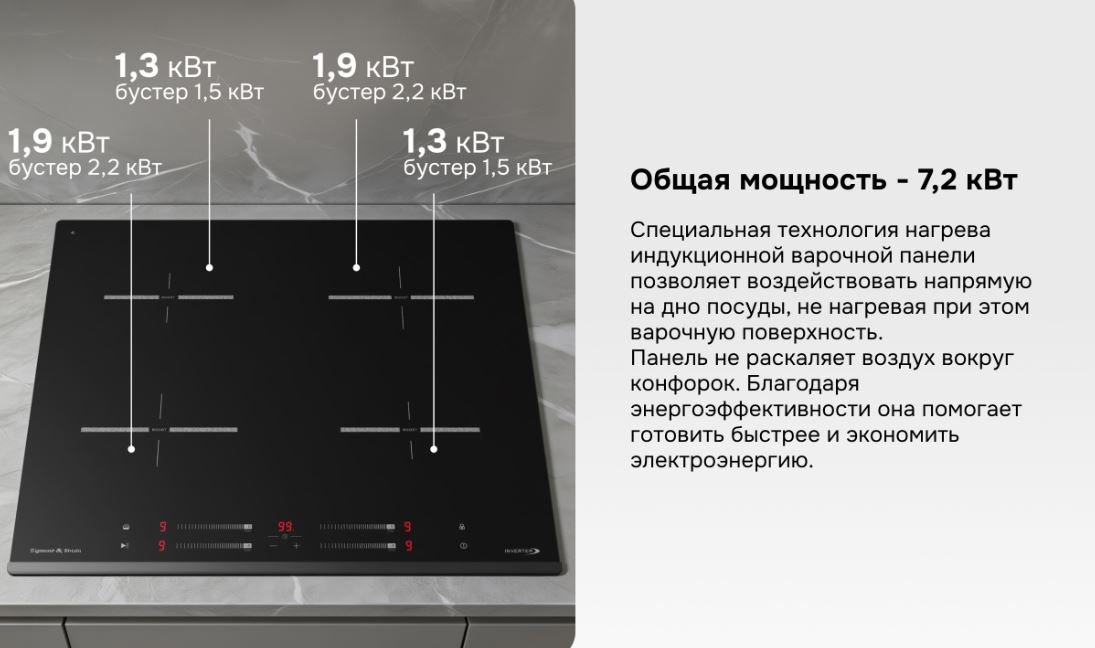 Zigmund & Shtain CI 23.6 BX