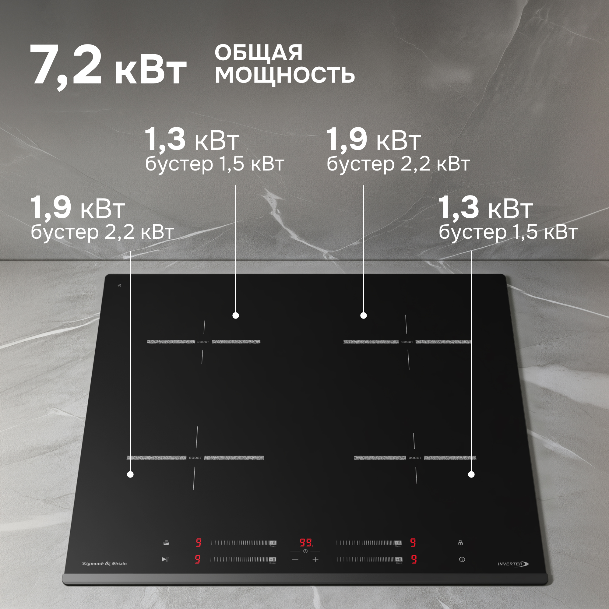 Zigmund & Shtain CI 23.6 BX