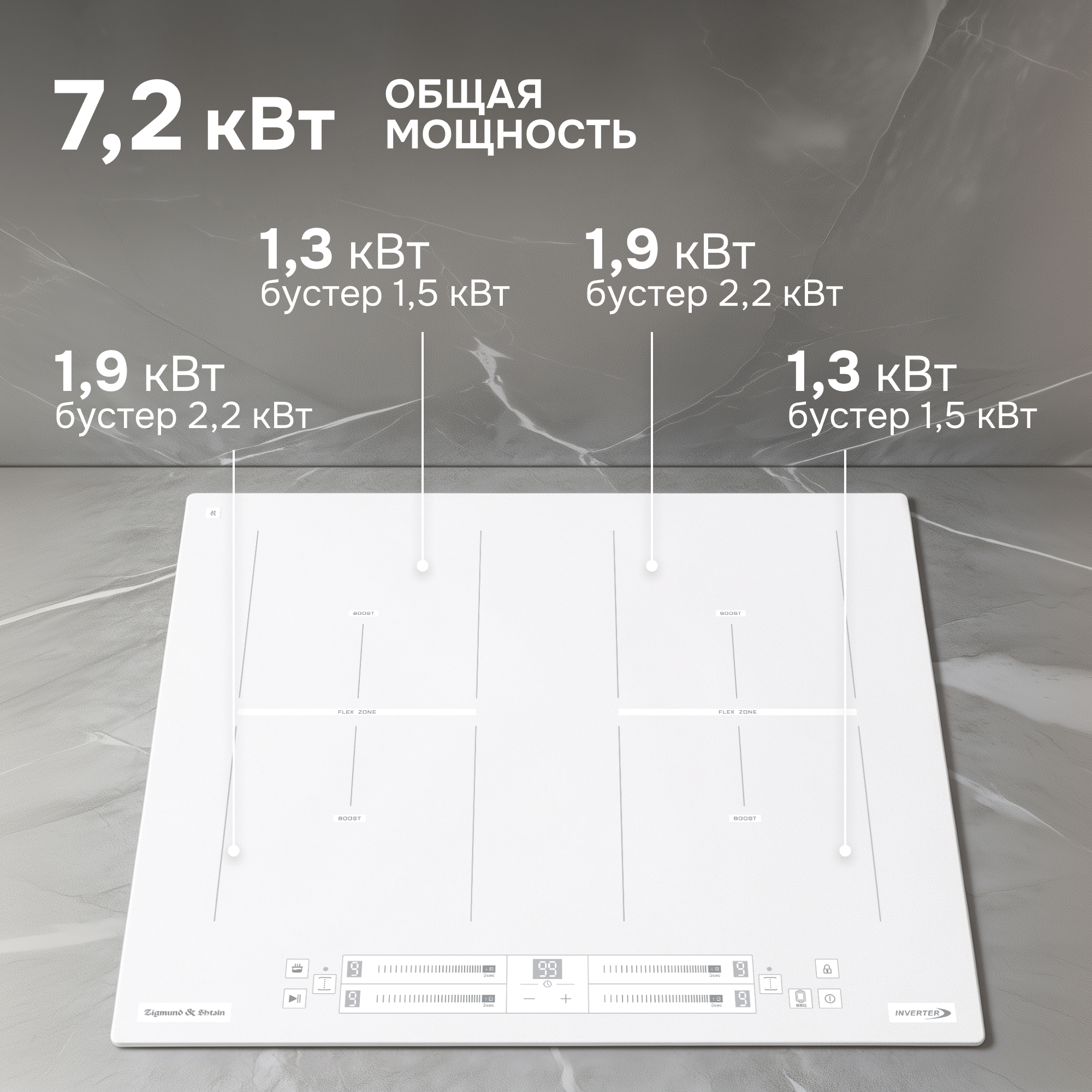 Zigmund & Shtain CI 24.6 W